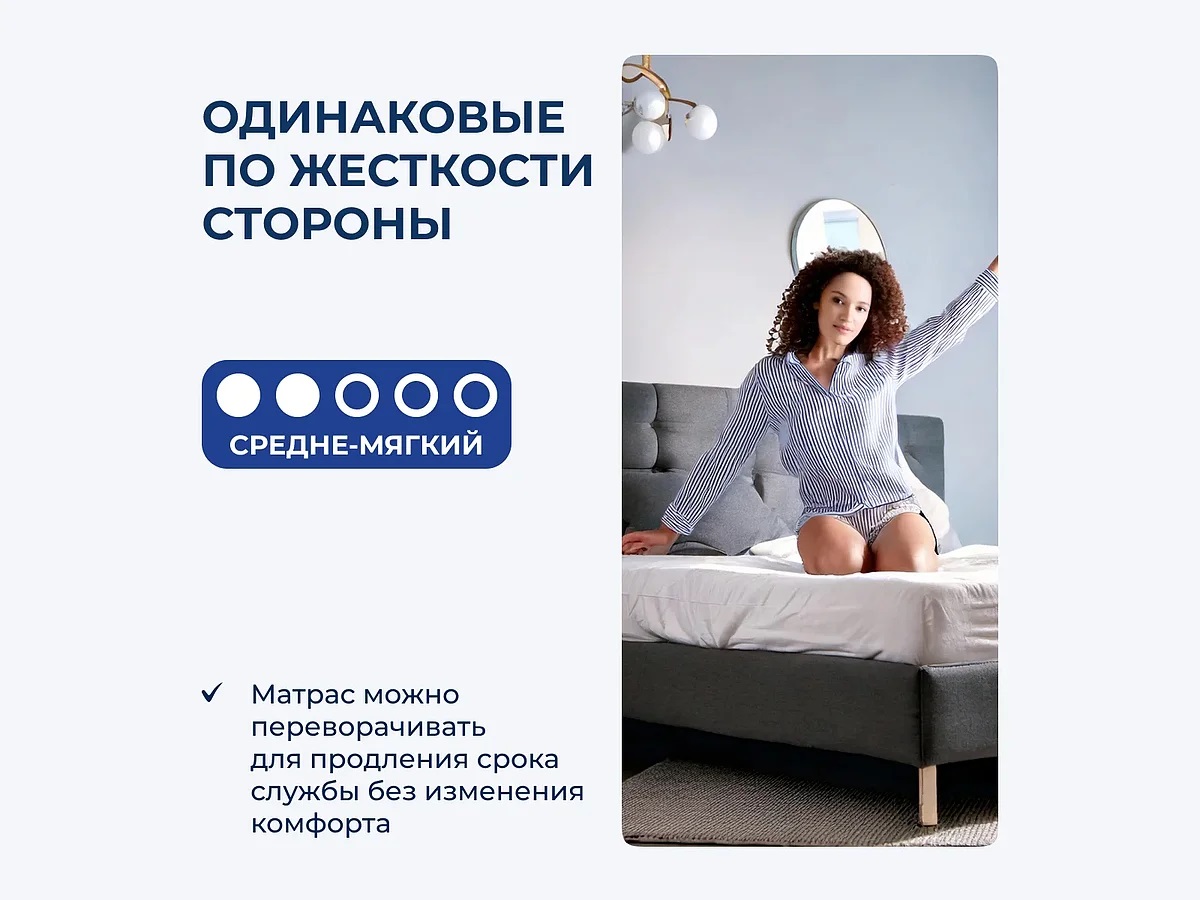 Матрасы и ортопеды